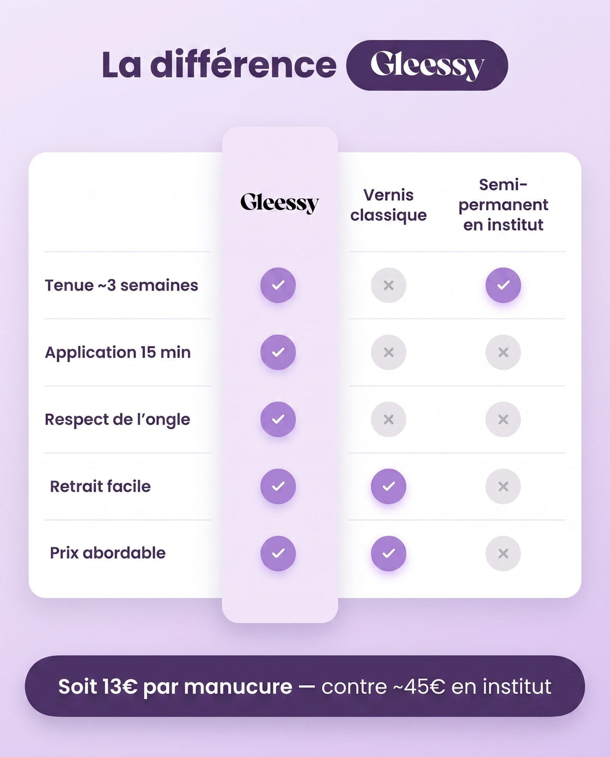 Ballet Rose